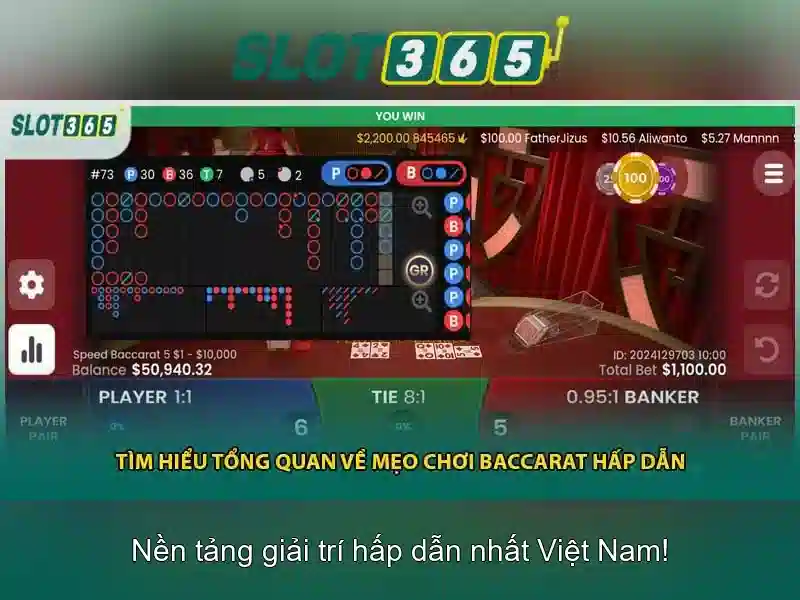 An toàn và bảo mật