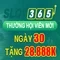 Slot365 - Đánh giá nền tảng slot trực tuyến nổi bật