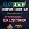 Slot365: Đánh giá nền tảng casino trực tuyến hàng đầu